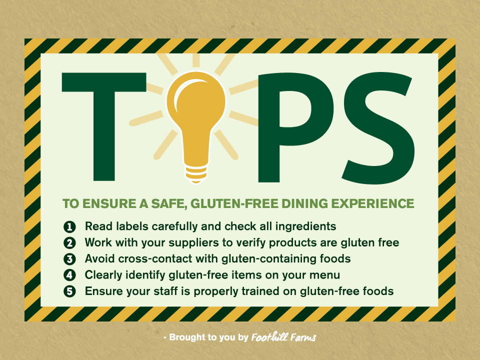 Tips to Ensure a Safe, Gluten Free Dining Experience