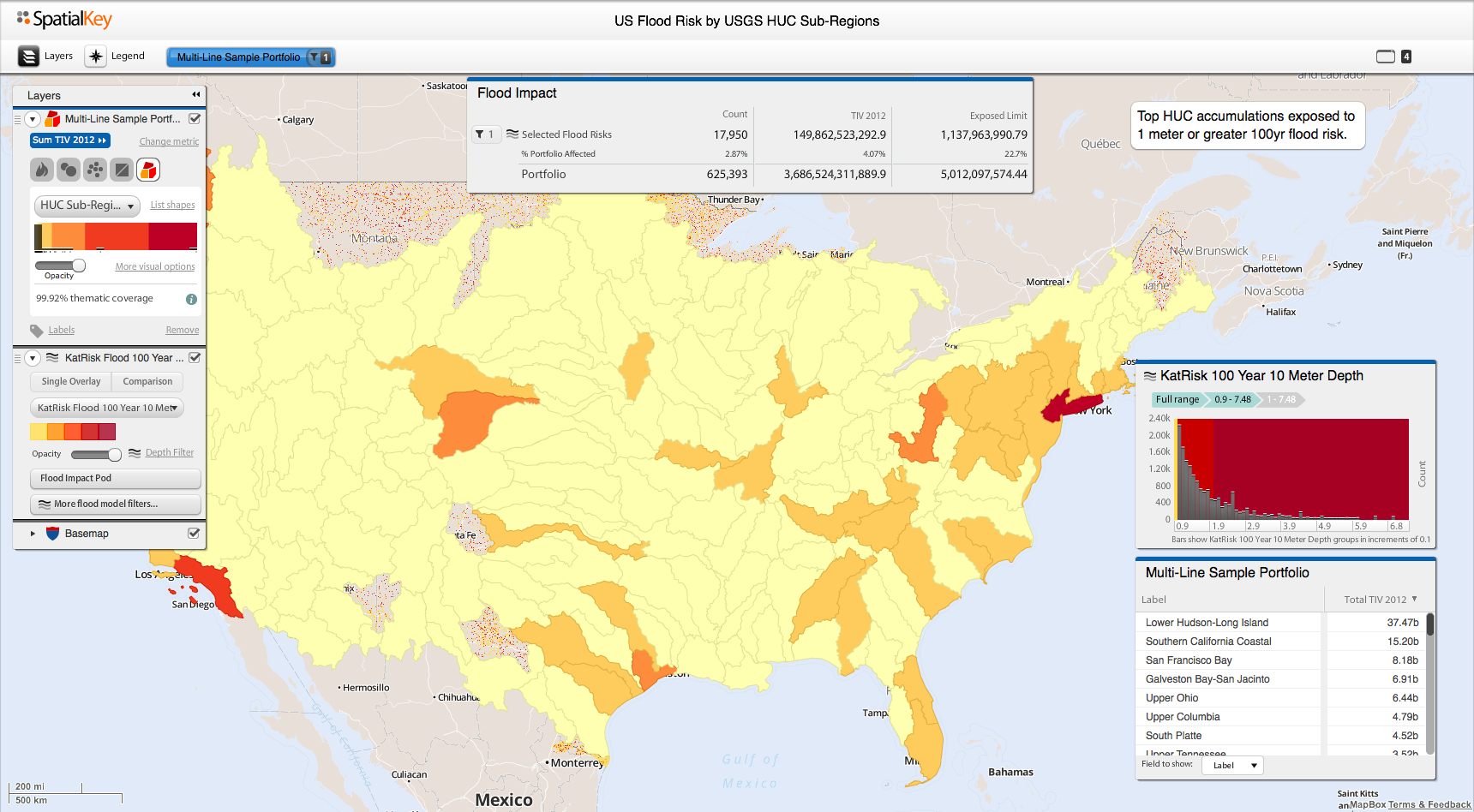 Identify high risk accumulations by USGS hydrological units