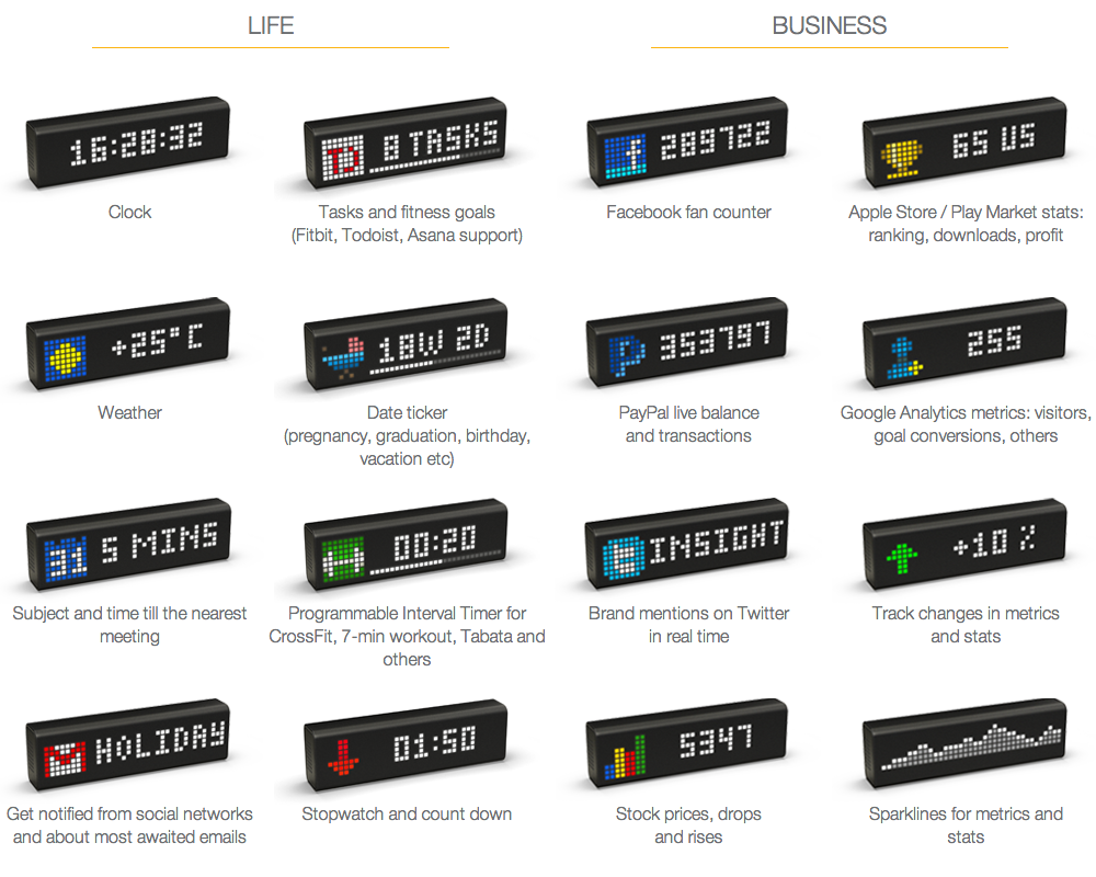 Lametric features