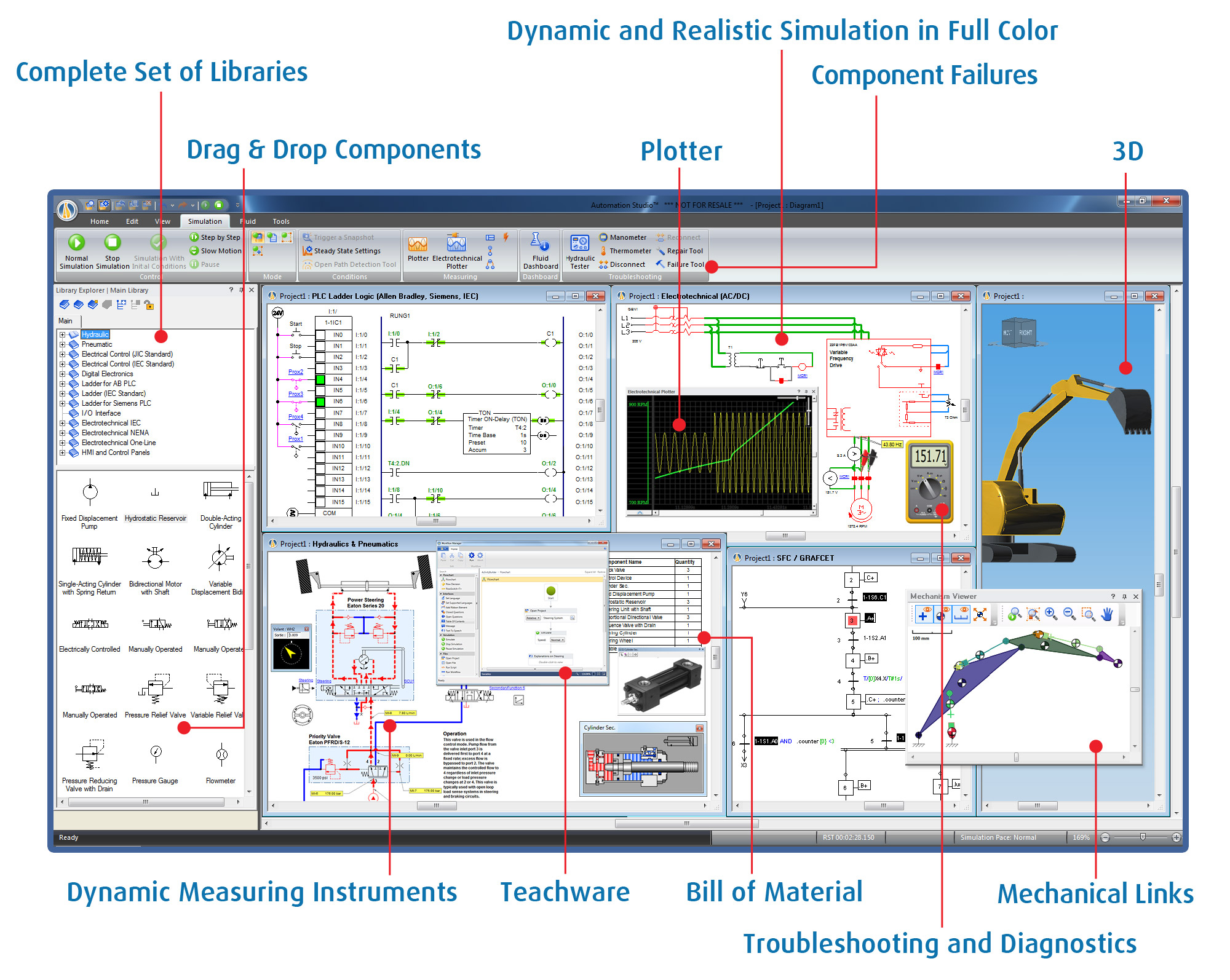 Automation Studio™ All-in-one Complete Mechatronics Teaching and Learning Software Solution