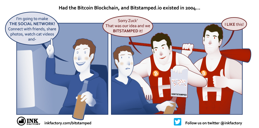 Had the Bitcoin Blockchain and Bitstamped.io existed in 2004...