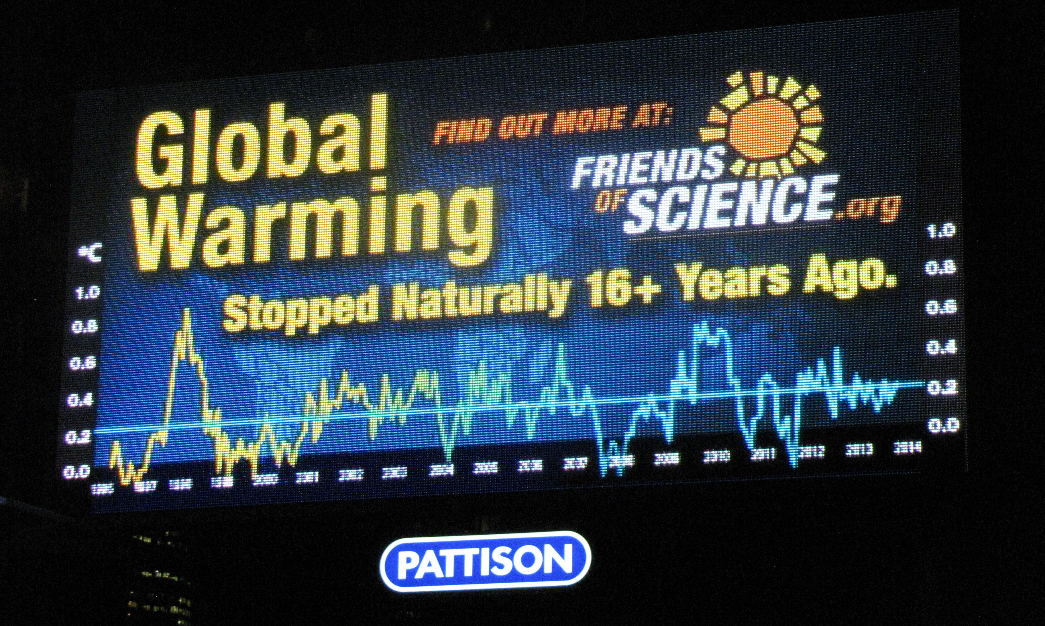 Global Warming Stopped Naturally 16+ Years Ago Billboard