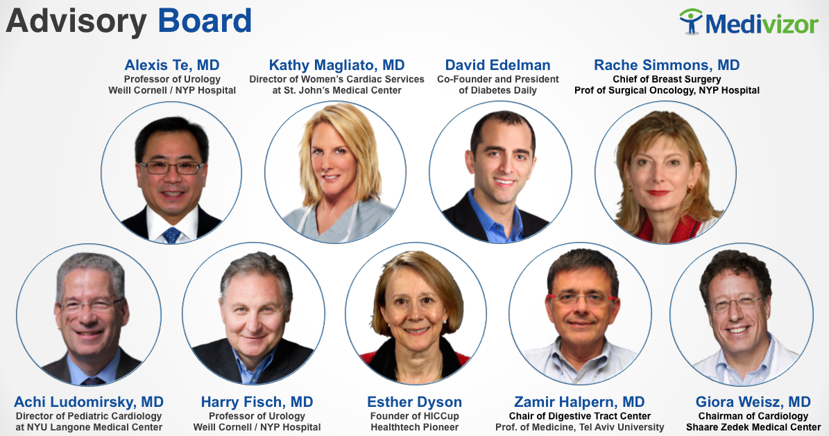 Medivizor Advisory Board Members