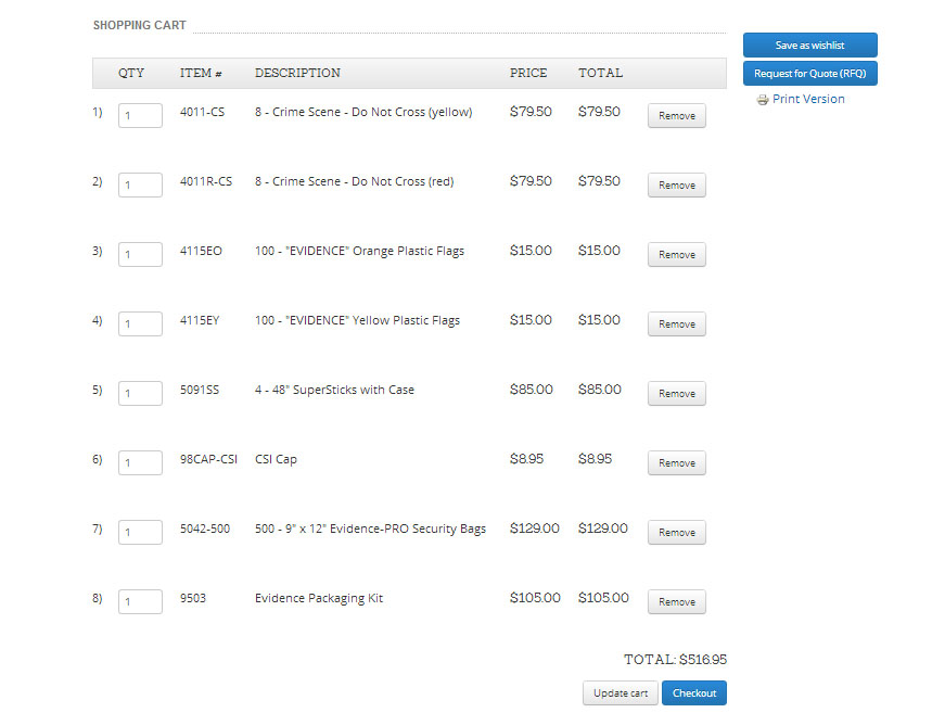 Advanced Shopping Cart with RFQ Feature