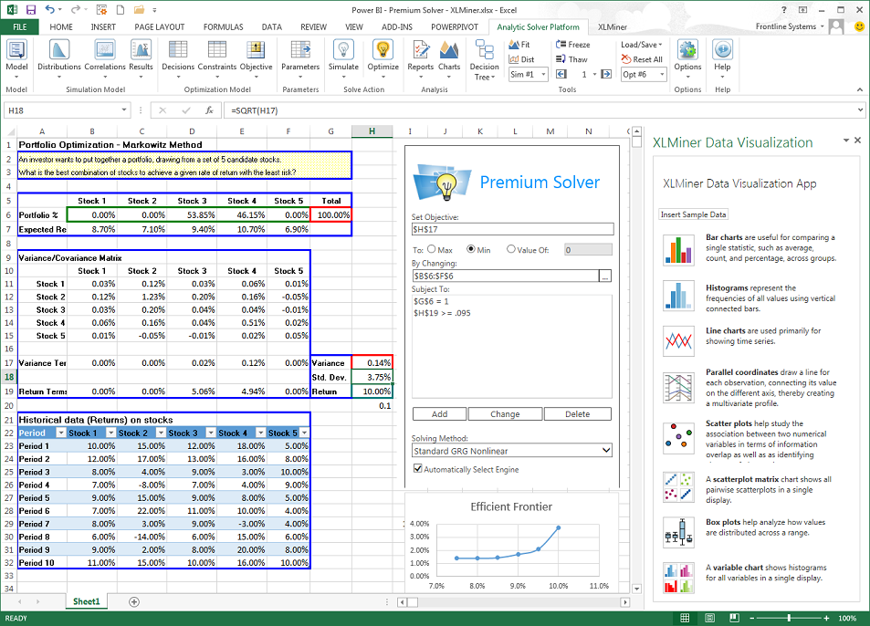 Potent Combination: Analytic Solver Platform + Microsoft Power BI