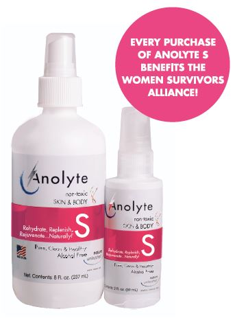 Anolyte S Skin & Body