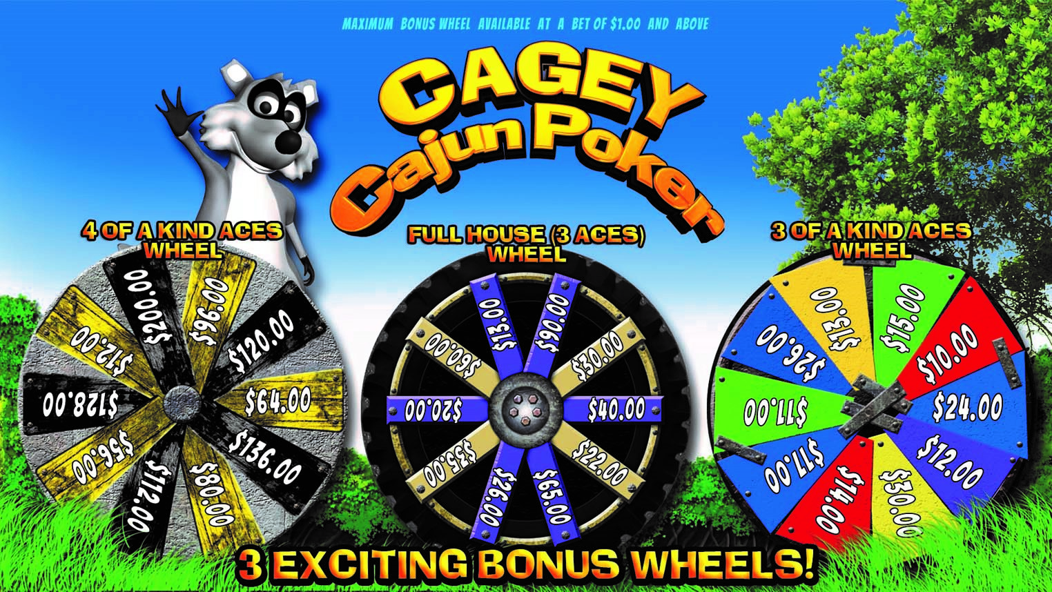 Cagey Cajun Poker - Bonus Wheel Offering