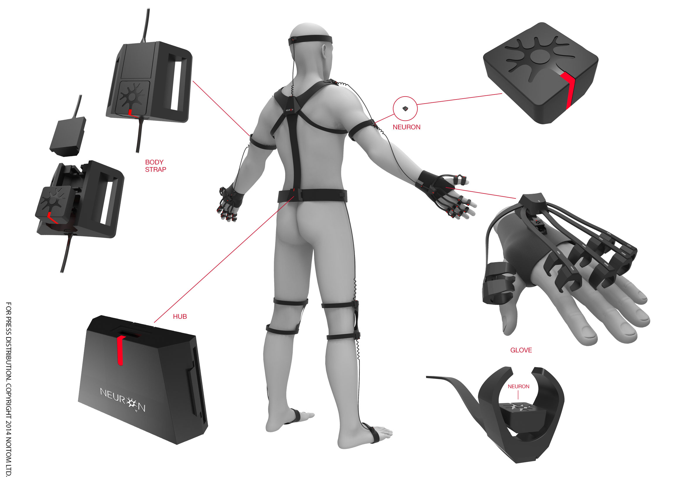 Perception Neuron Complete System