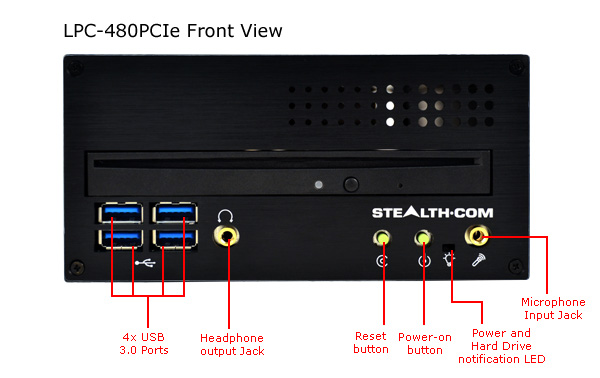 LPC-480PCI/PCIe - Front Panel Layout