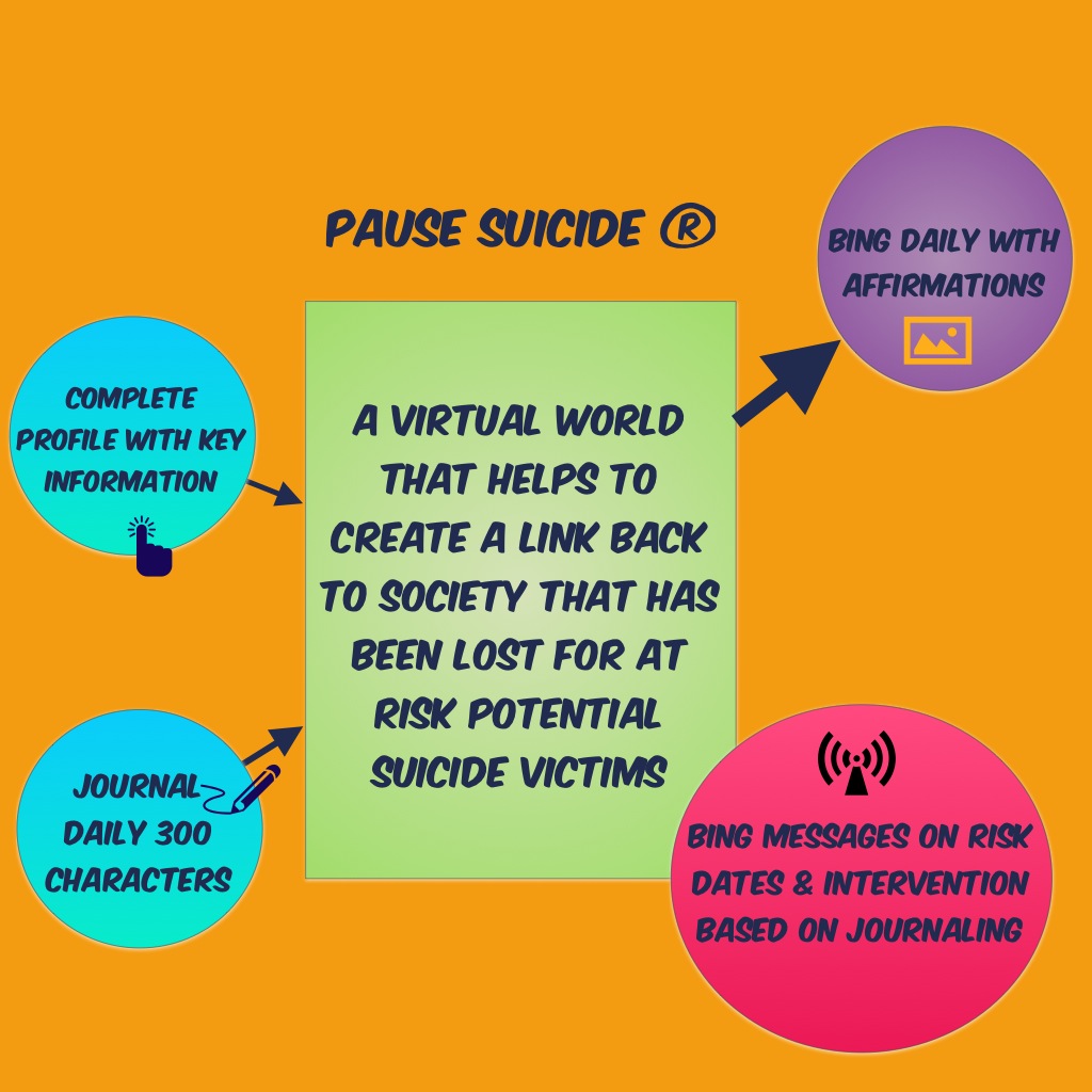 Pause Suicide - Don't Kill Yourself Today