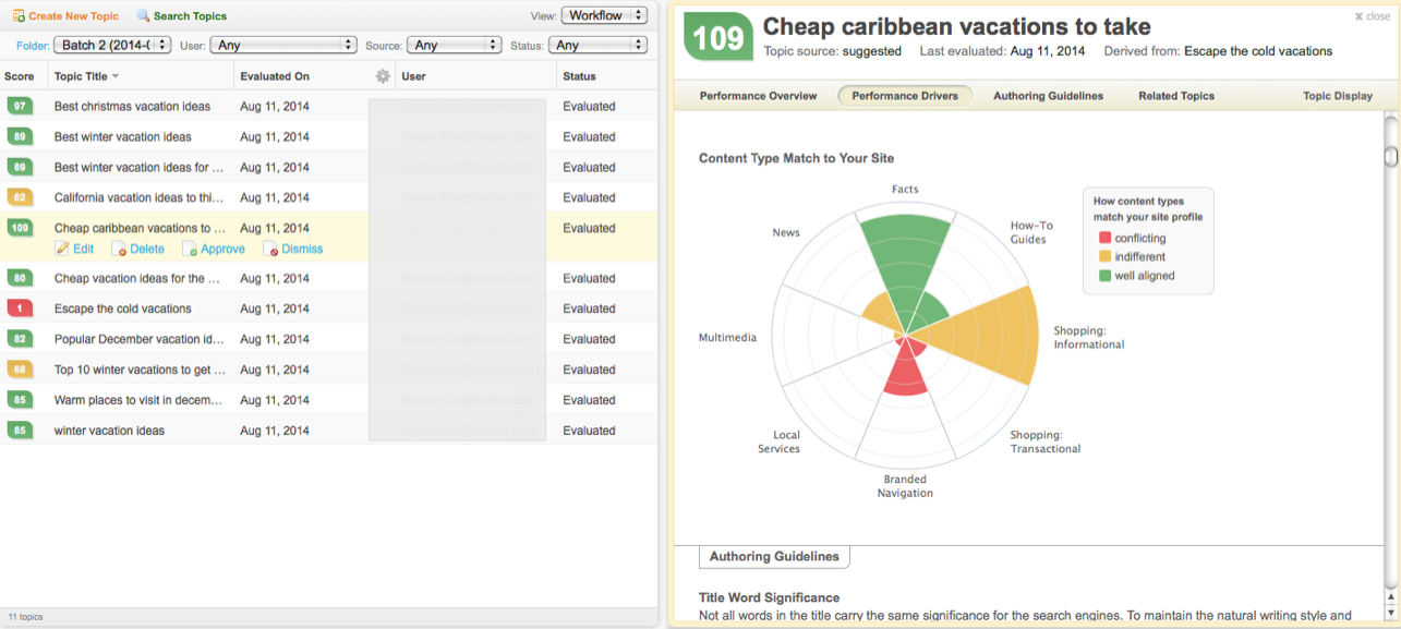 InboundWriter - new UI - Performance drivers screen