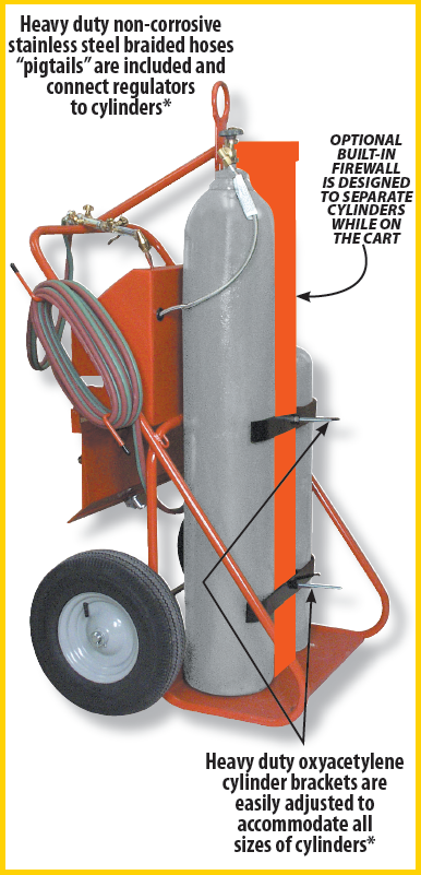 The optional built-in firewall is designed to separate cylinders while on the cart.