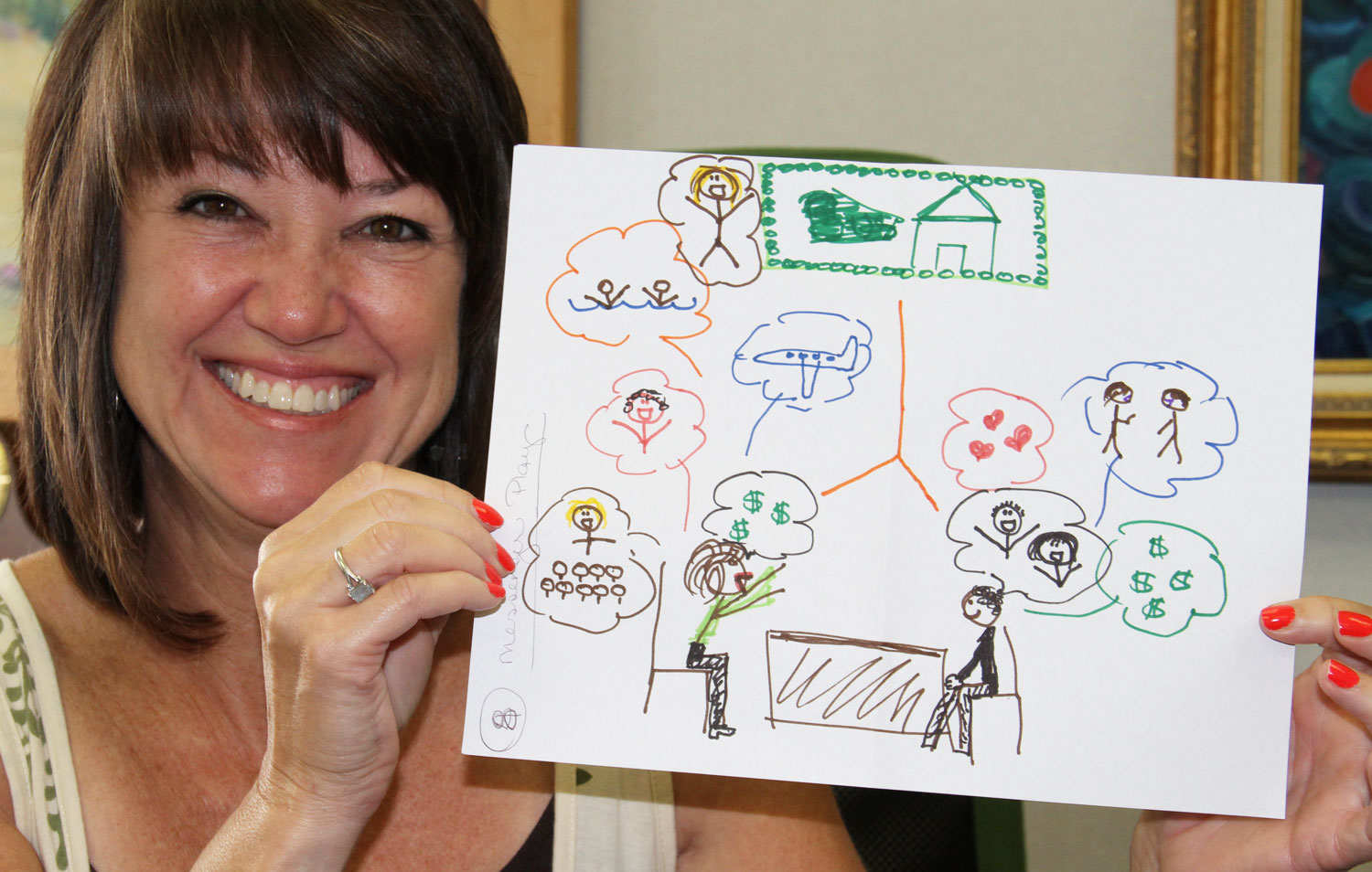 Compass Playbook workshop participant, Sheryl G., showing off a completed Play