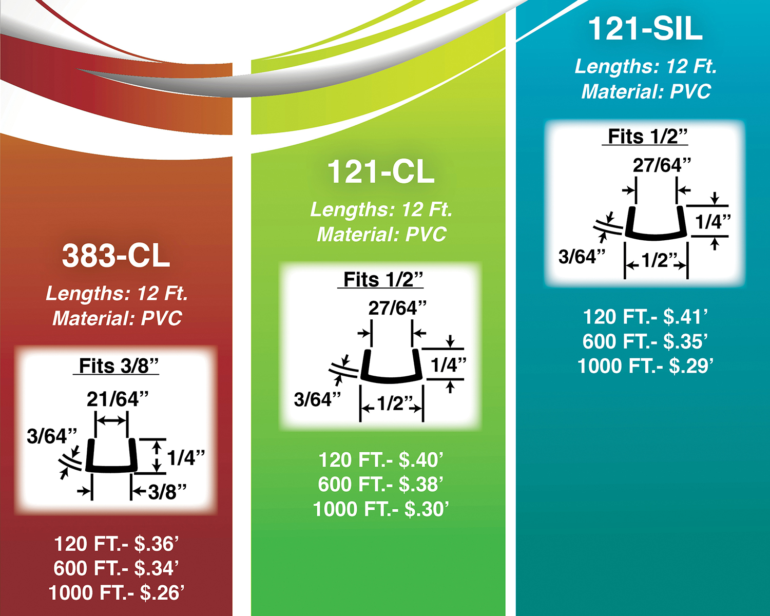 Outwater’s Plastic Channels for Economy & Standard 120V LED Brite Lite Flex