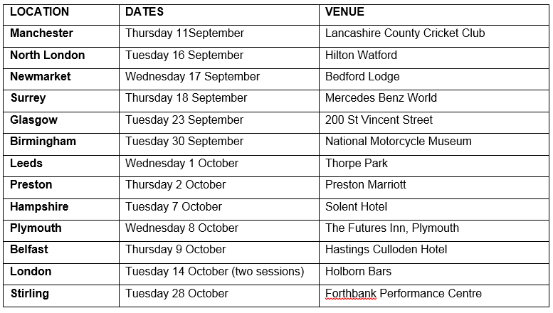 UK seminar locations