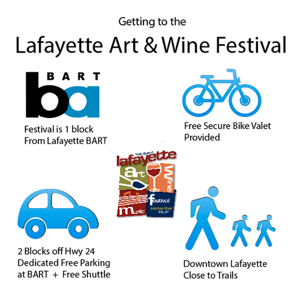 Getting to Lafayette Art & Wine Festival - BART, Bike, Walk or Drive