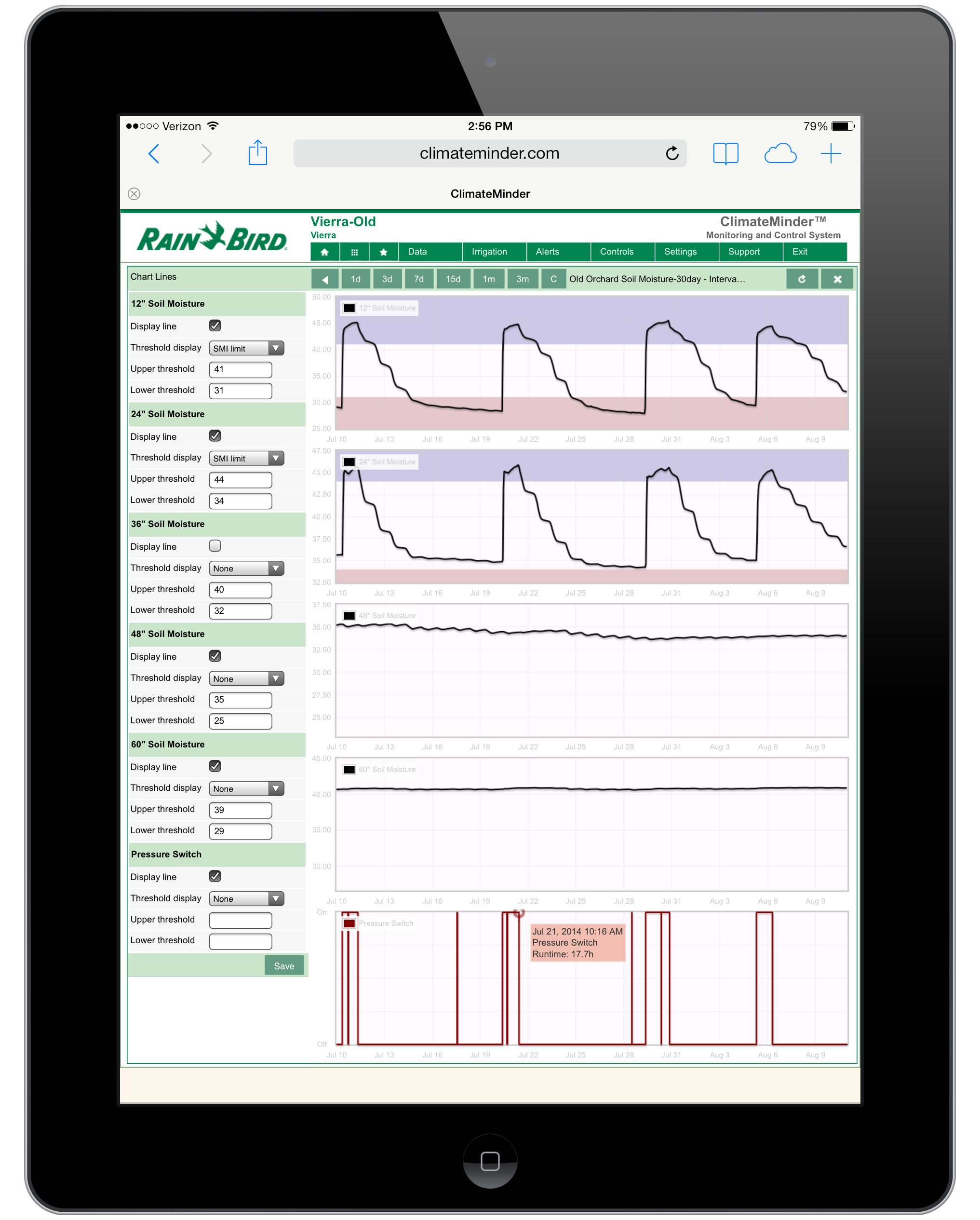 ClimateMinder Soil Moisture Chart on an iPad