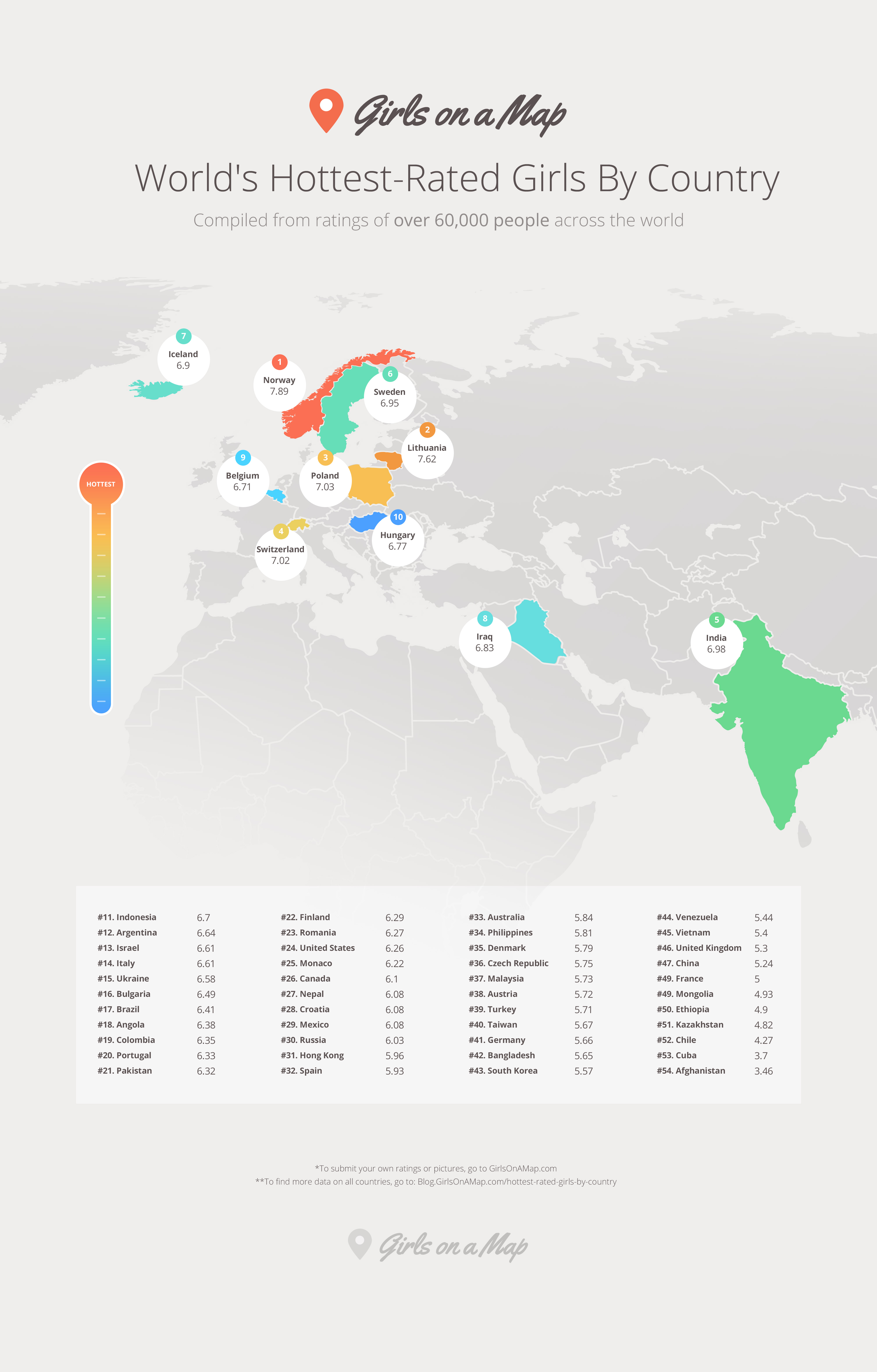 Most Attractive Ethnicities In The World First Study Using Big Data 