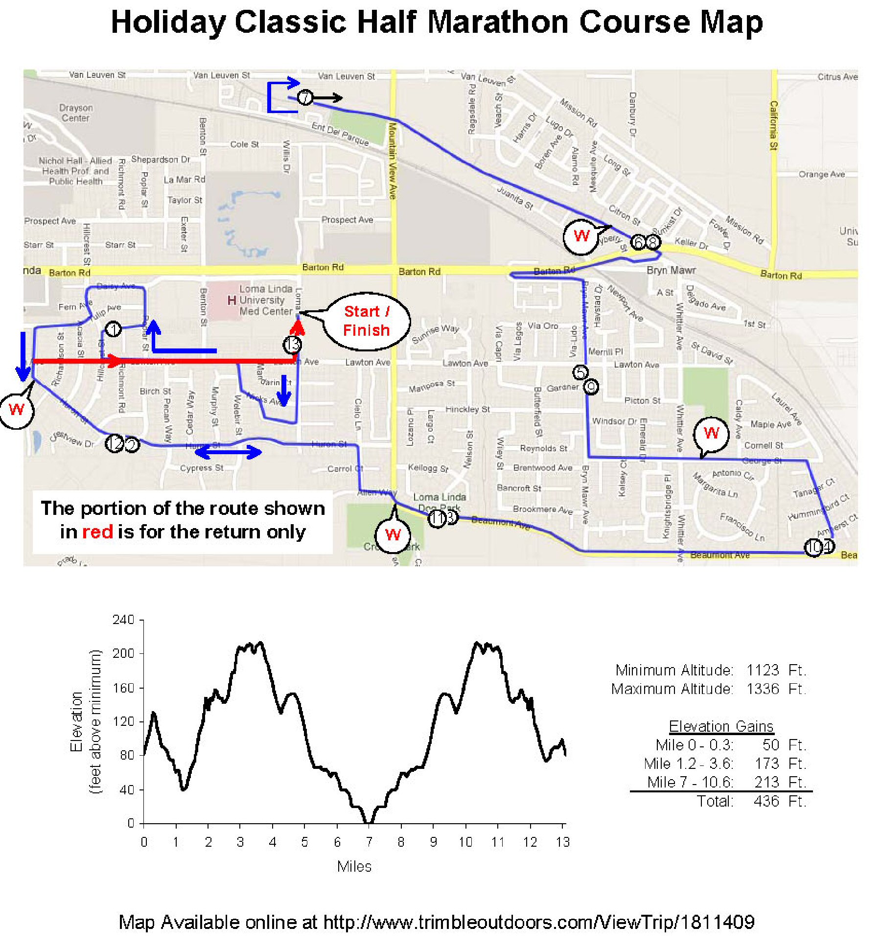25th Annual Holiday Classic Half-Marathon Course Map and elevations