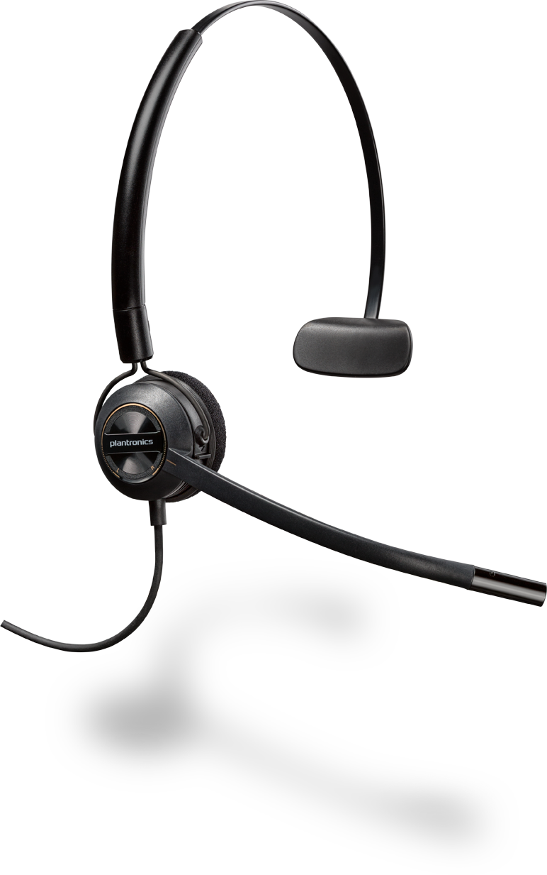 Plantronics HW540 Over-the-Head Wearable Style