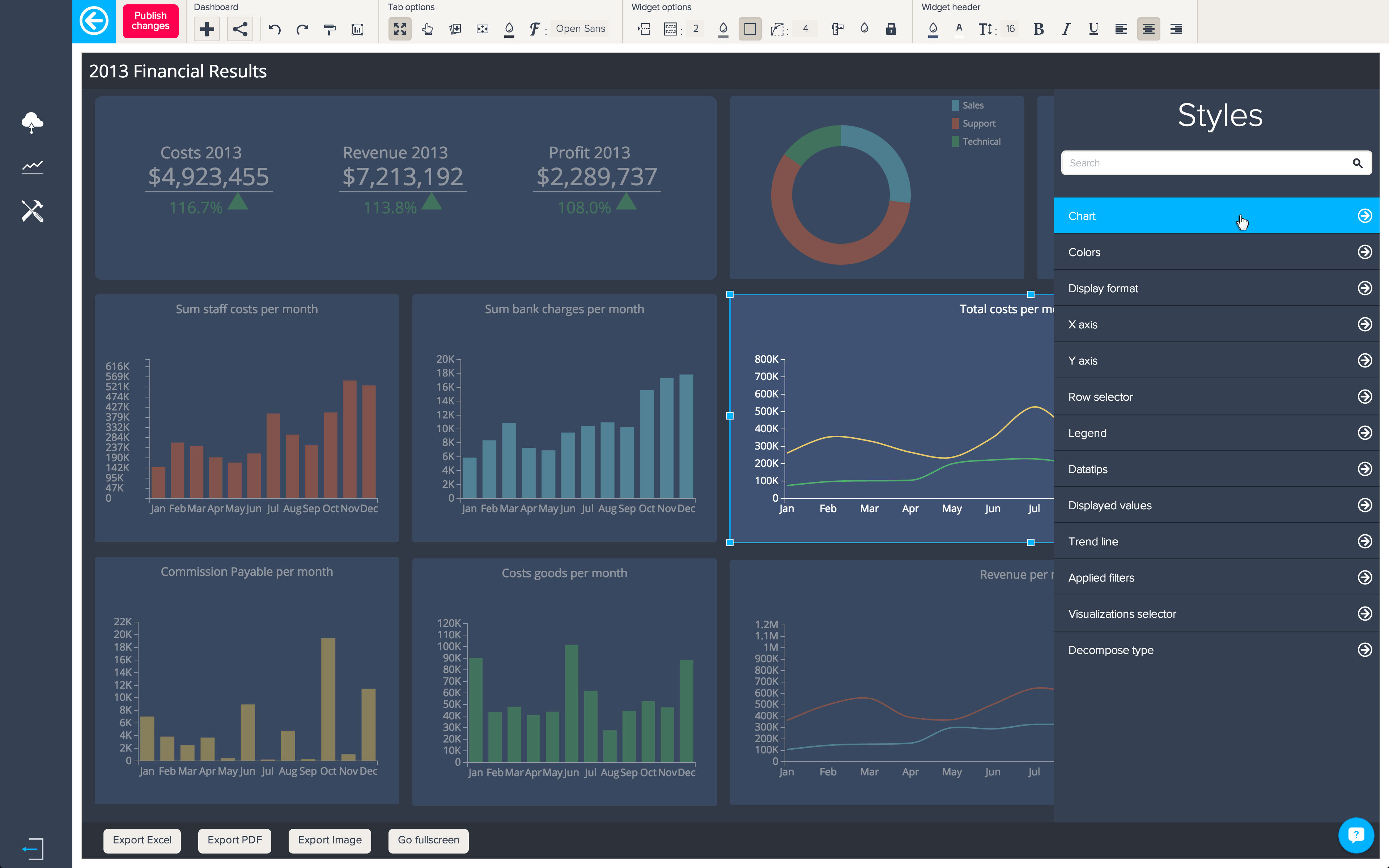 BIME V6 Editing Panels For Charts