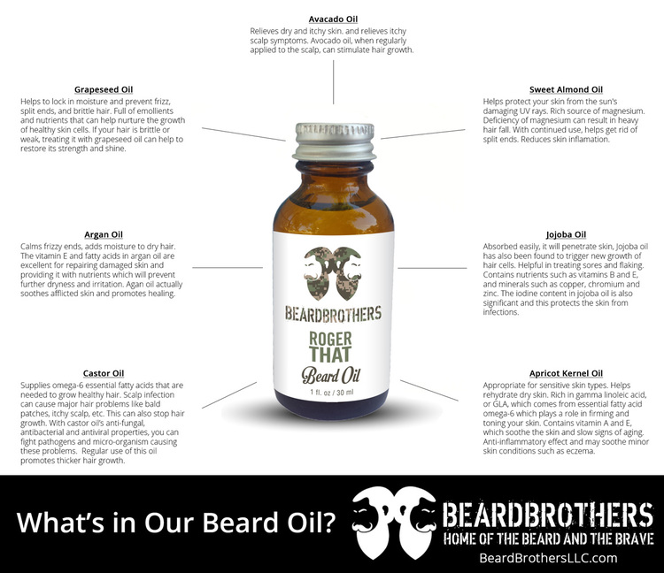 What's in our Beard Oils?