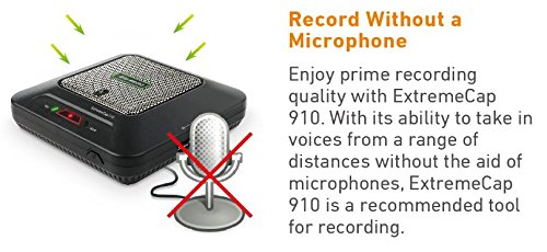 Record Voices without a Microphone
