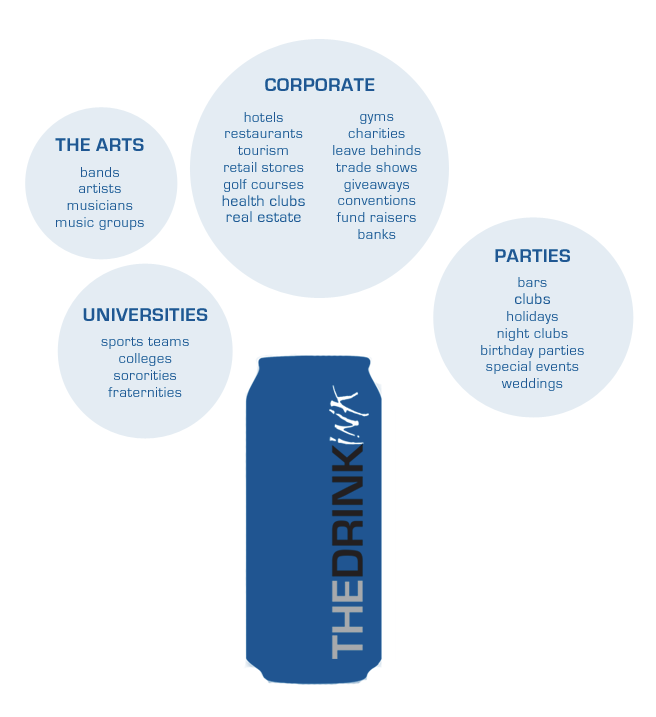 The Drink Ink supplies private label beverages for a wide variety of corporate events or private parties.