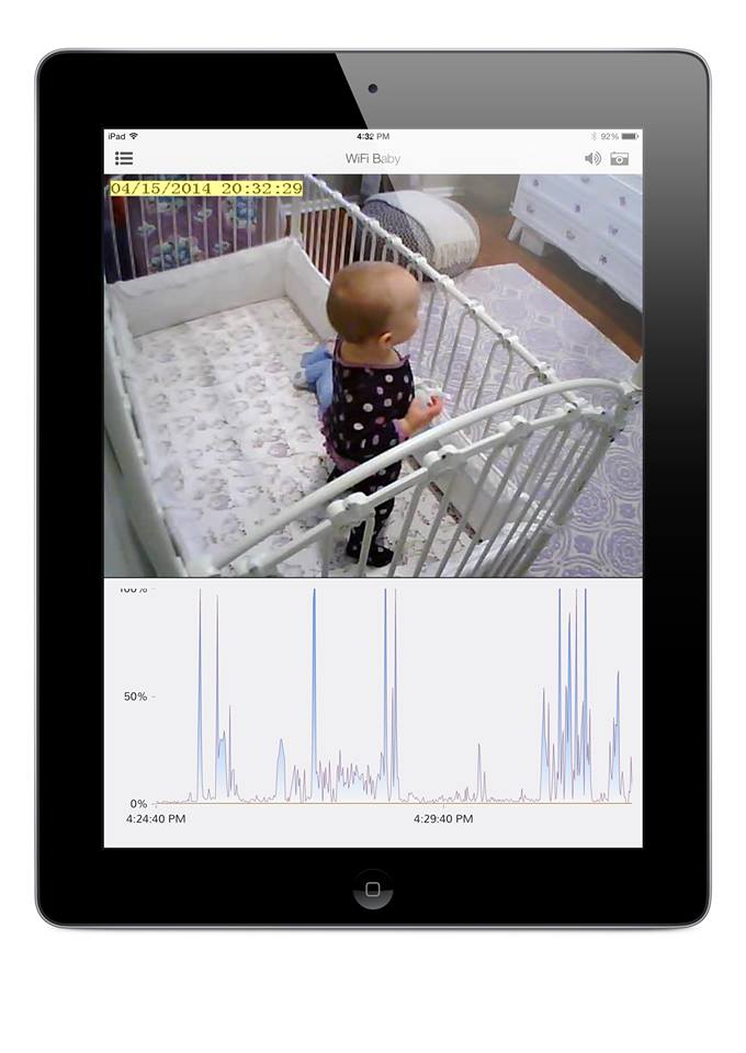 WiFi Baby: iPad Portrait View with Audio Level Display