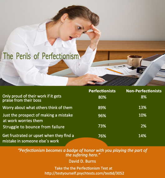 When it comes to job performance, perfectionism is more likely to be a liability than an asset.