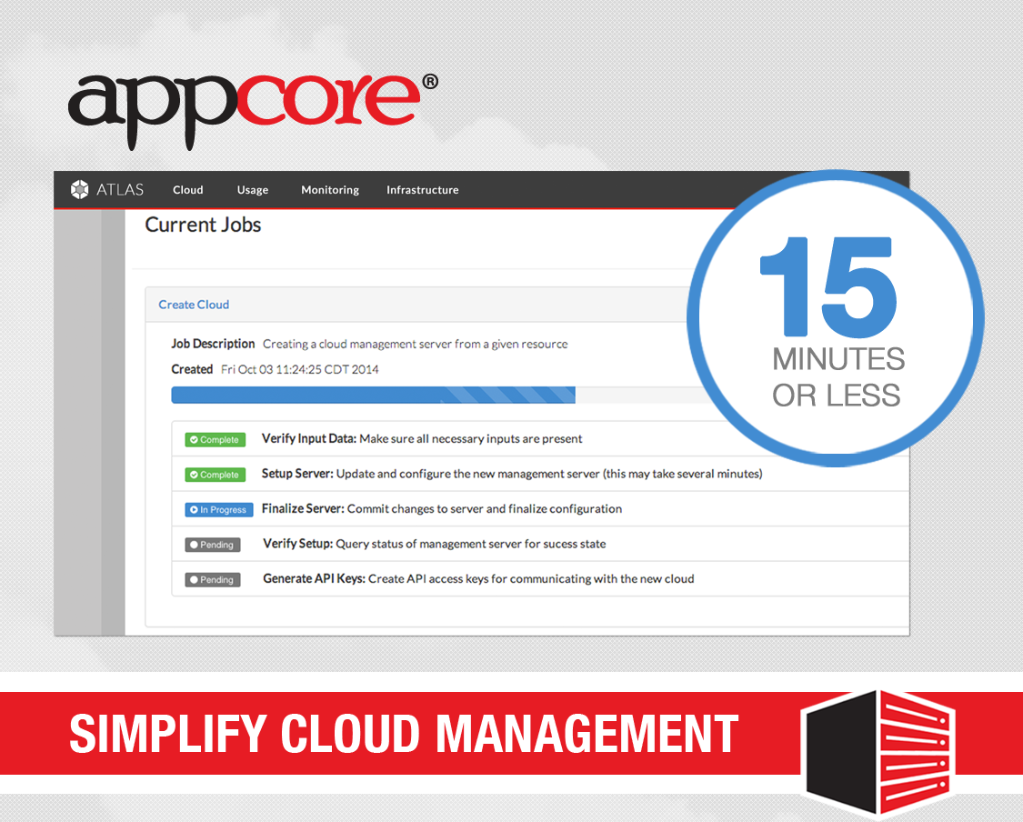 Appcore Unveils Multi-Cloud Management Software