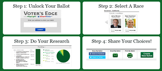 SmartVoter Voter'sEdge ballot info