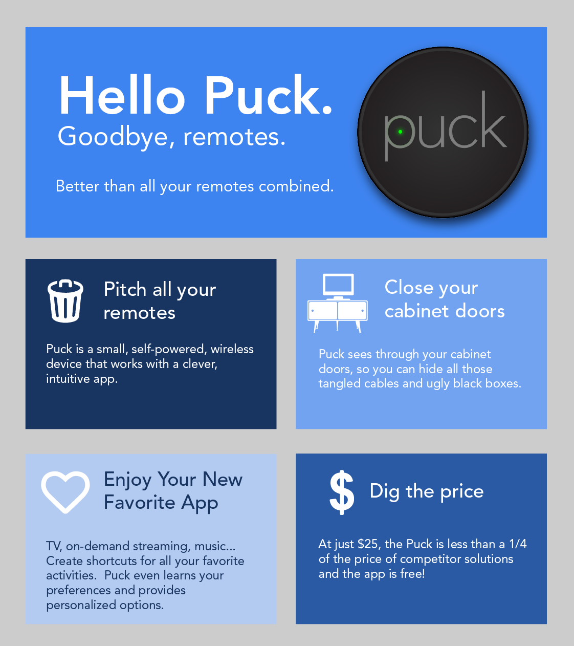 Puck eliminates the need for traditional remotes