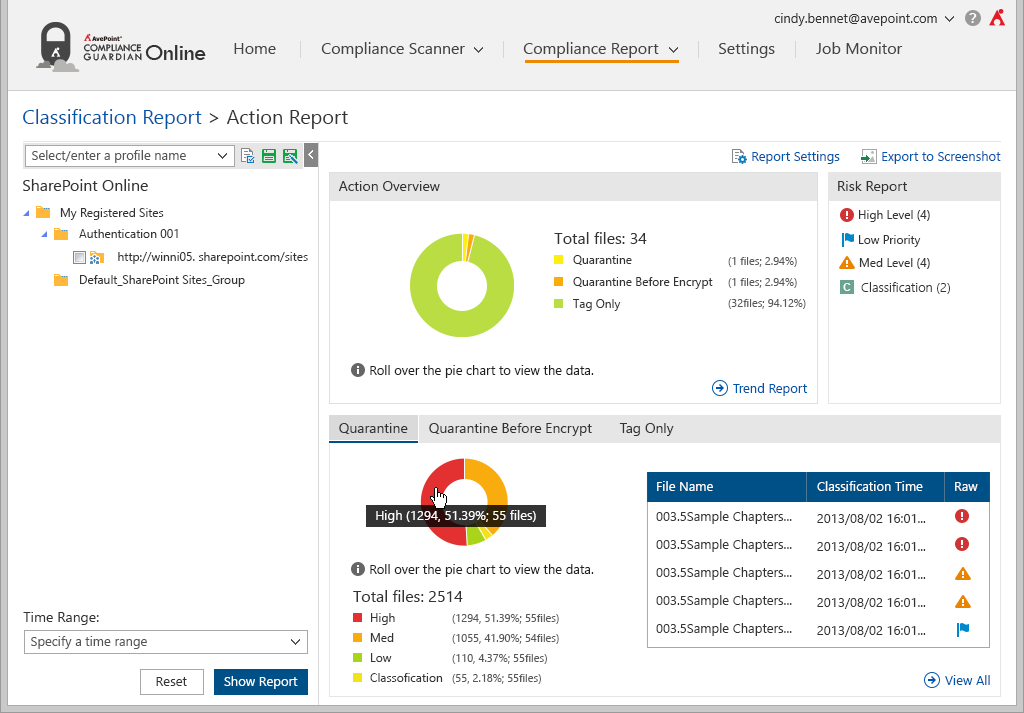 Compliance Guardian Online Action Report for SharePoint Online Sites