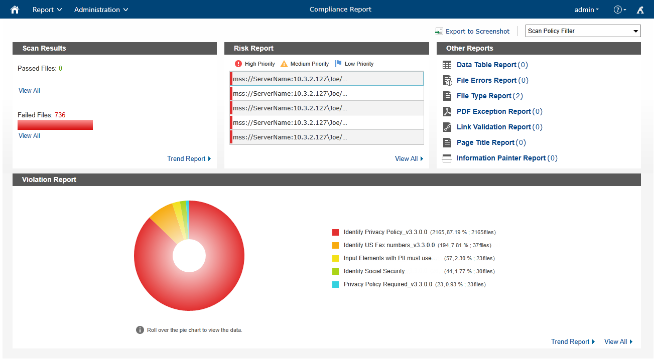 Compliance Guardian Dashboard for Databases