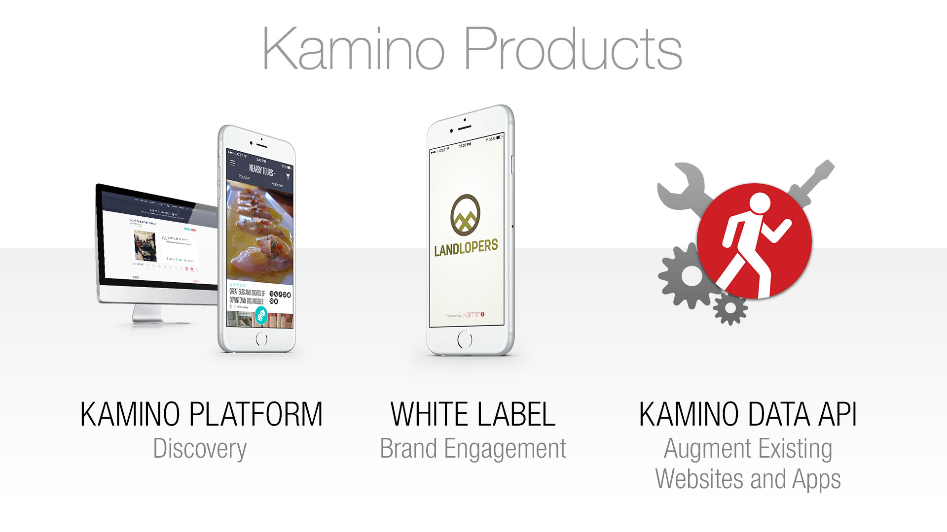 Kamino Products