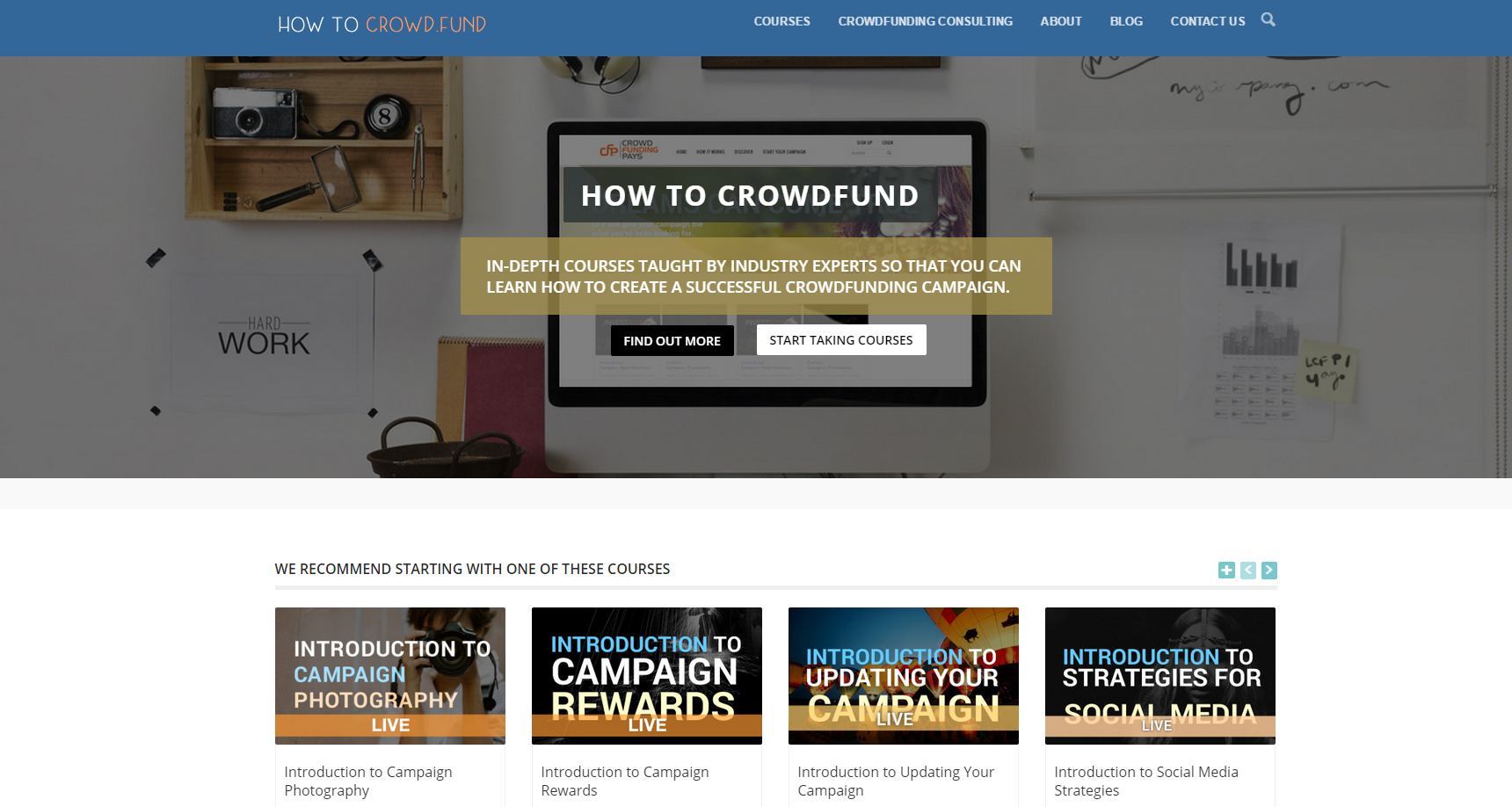HowtoCrowd.Fund