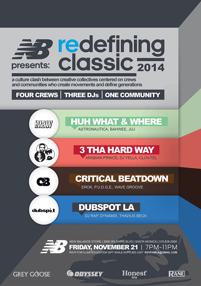 New Balance: Redefining Classic Event Flyer