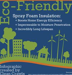 spray-foam-insulation-infographic-clean-crawls
