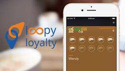 loopy loyalty cost