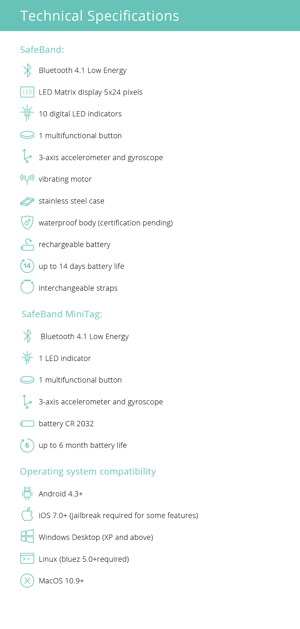 Technical Specifications