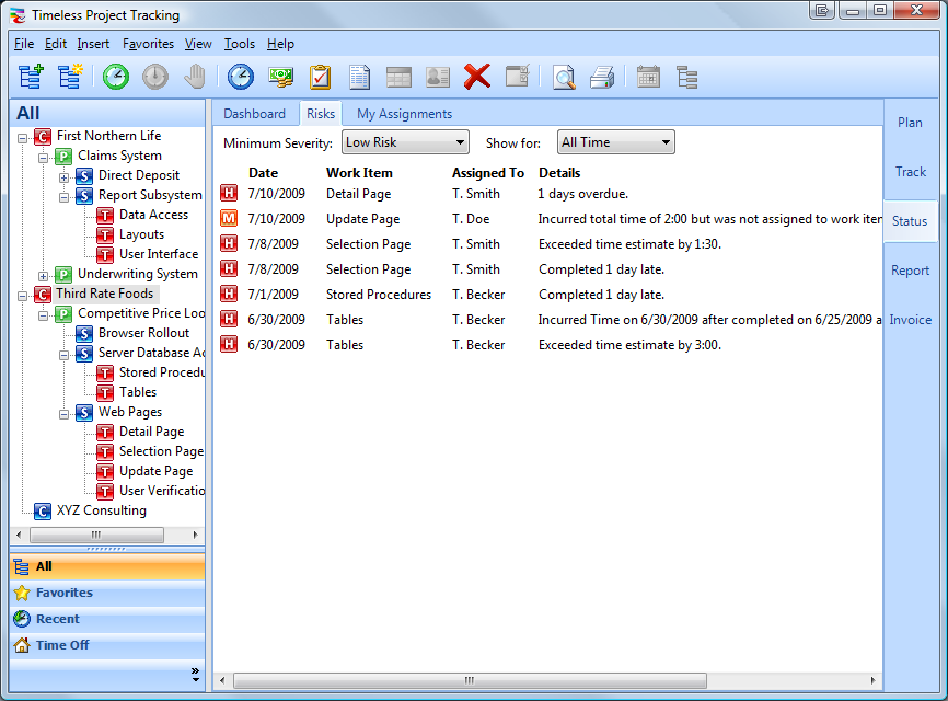 Timeless Project Tracking shows projects' risks
