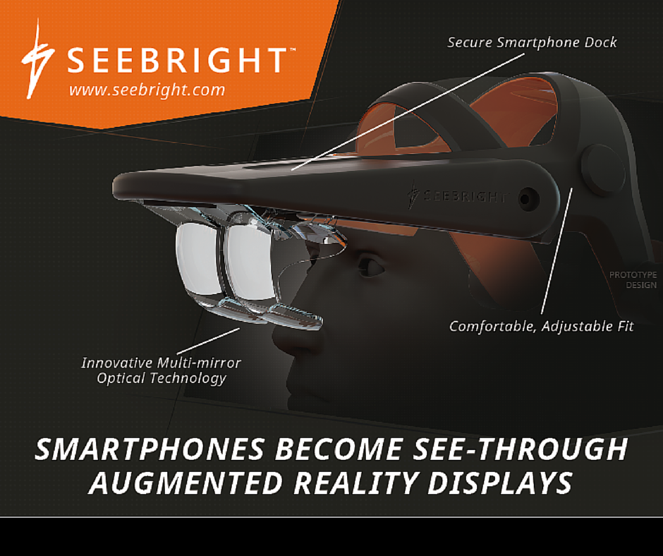 Seebright Wave (TM) Head-Mounted Display System
