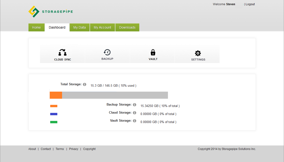 Web interface for Storagepipe CDP online backup any synchronization