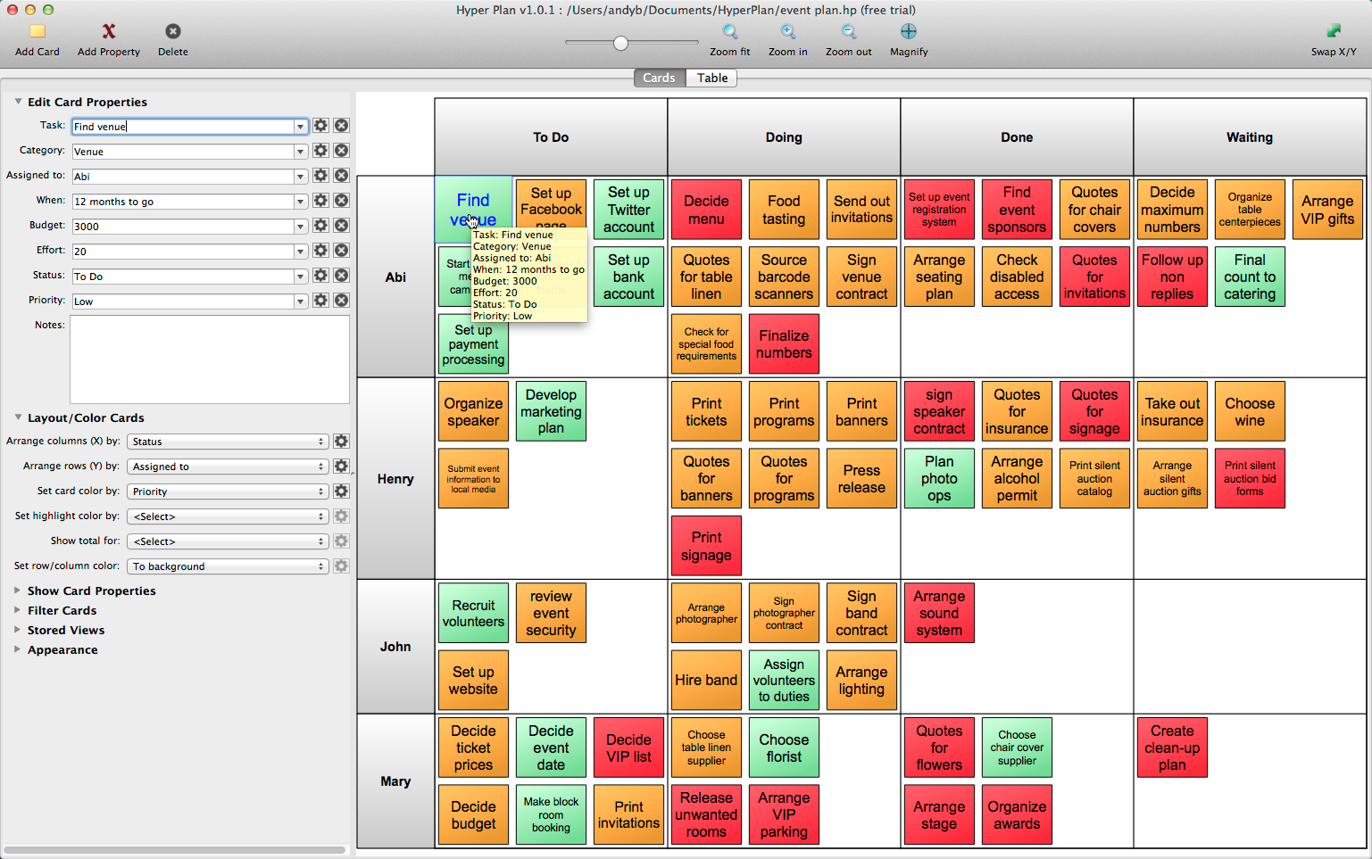 A plan organized by 'status' vs 'assigned to' and colored by priority.