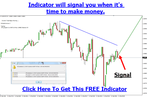 fx trading