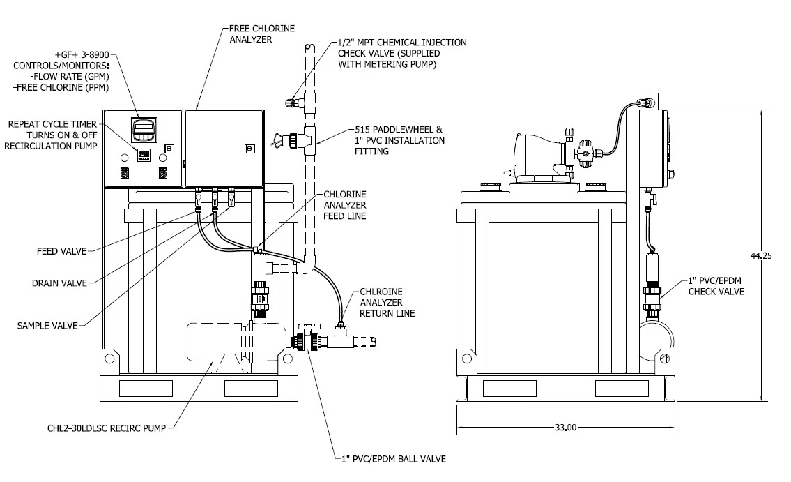 Advanced Automated Chlorination Skid Diagram