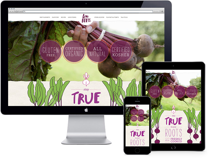 Responsive Website Design for Love Beets