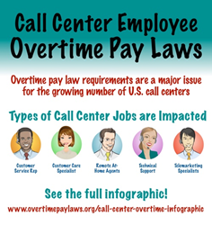overtime laws teaser paying wages standards