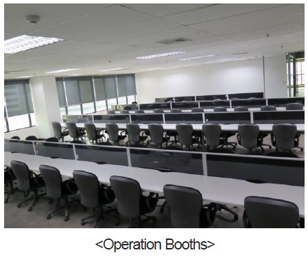 Operation Booths